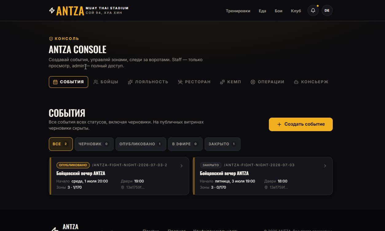 Панель владельца ANTZA: продажи, брони, гости и лояльность трёх бизнесов на одном экране